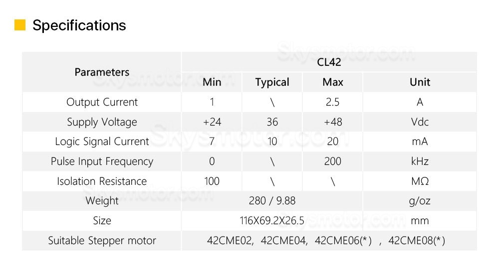 Nema 17 クローズドループステッピングモーター用ドライバー Leadshine CL42 クローズドループステッピングドライバー 0~2.5A 24~48VDC (Nema 17 モーター用)